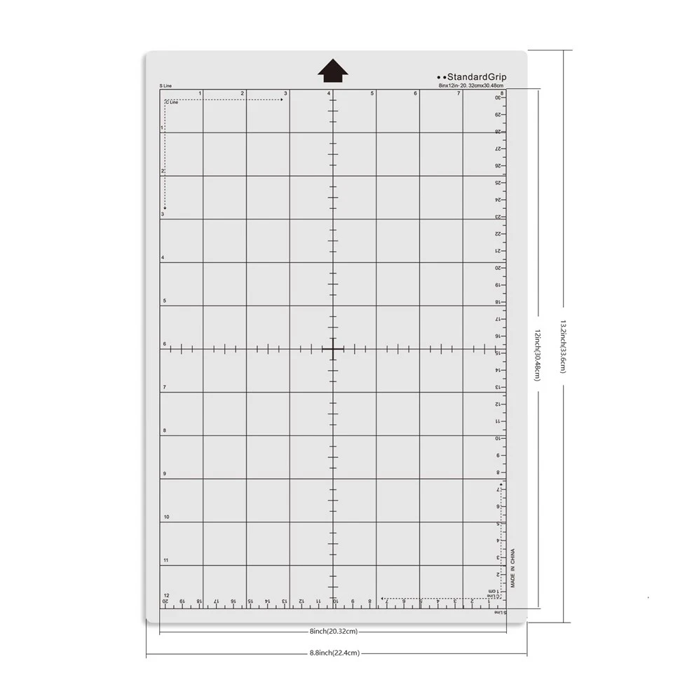 Mini Cutting Mat best